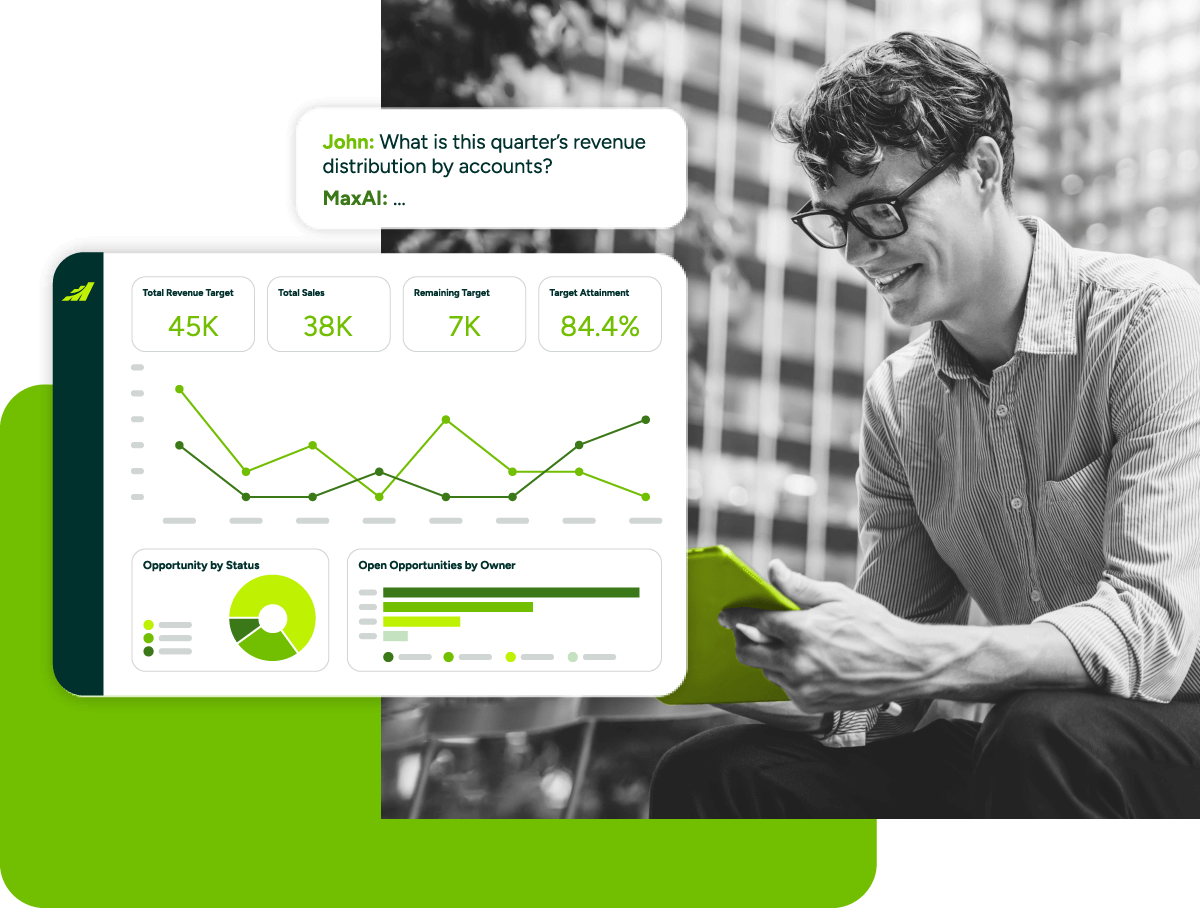 Maximizer, a simple CRM software dashboard interface in 2026