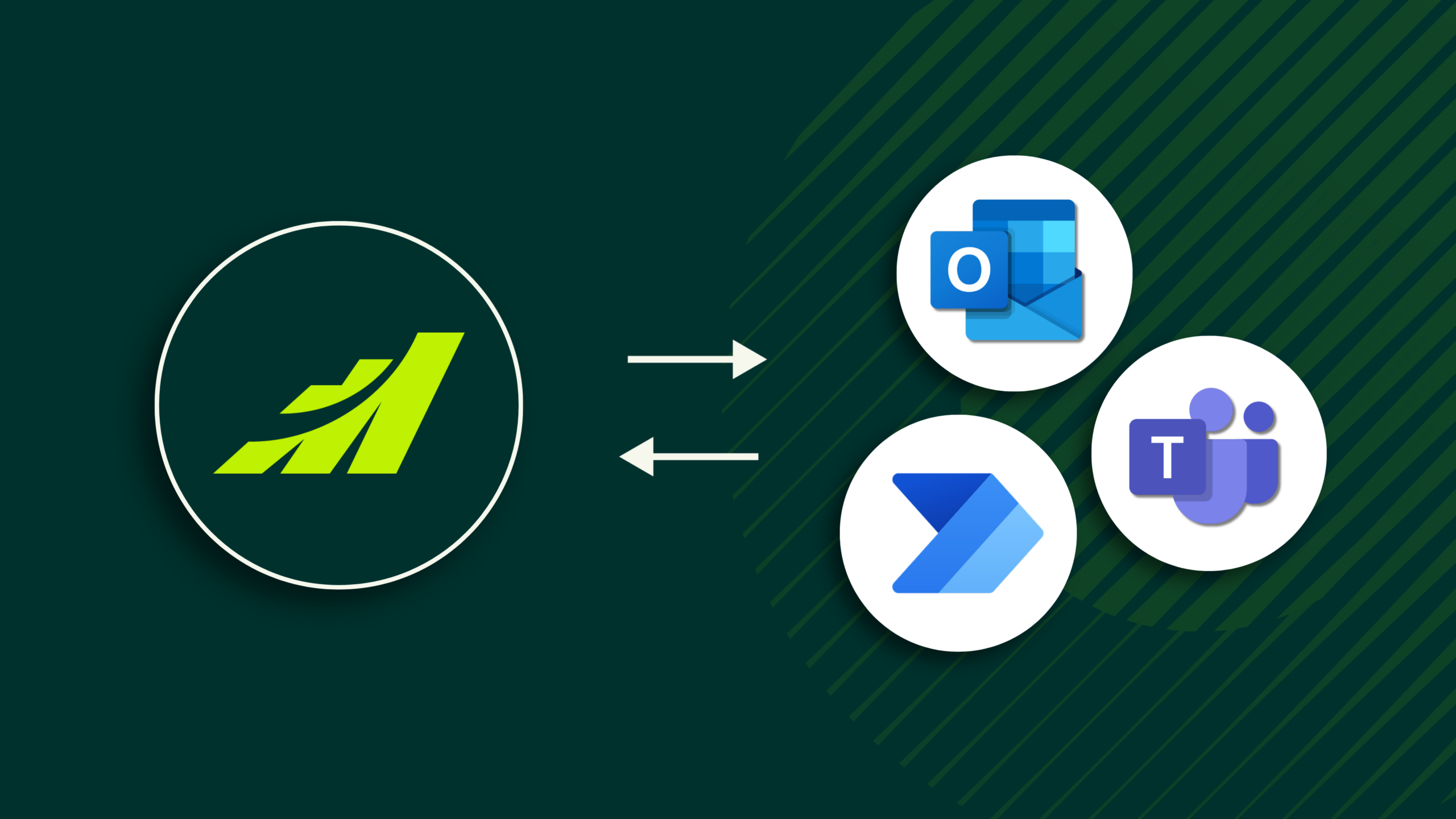 Maximizer Empowers Sales Leaders to Achieve More with Microsoft Teams and Power Automate Integrations